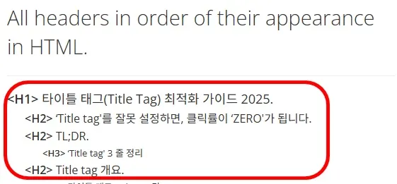 h-tags-on-the-current-page