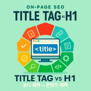 Title Tag h1 tag Difference Thumbnail